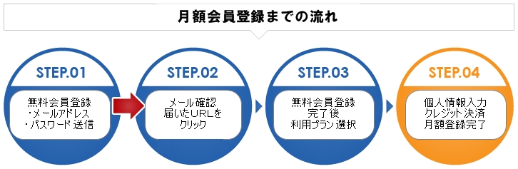 s[sOACY̗̓